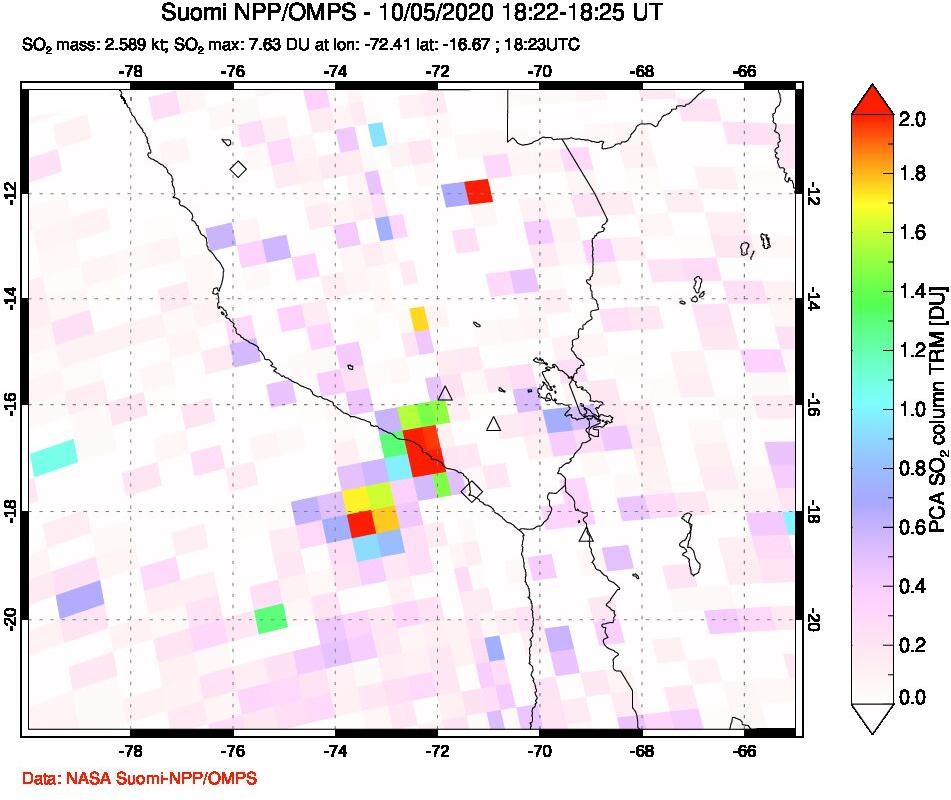 A sulfur dioxide image over Peru on Oct 05, 2020.