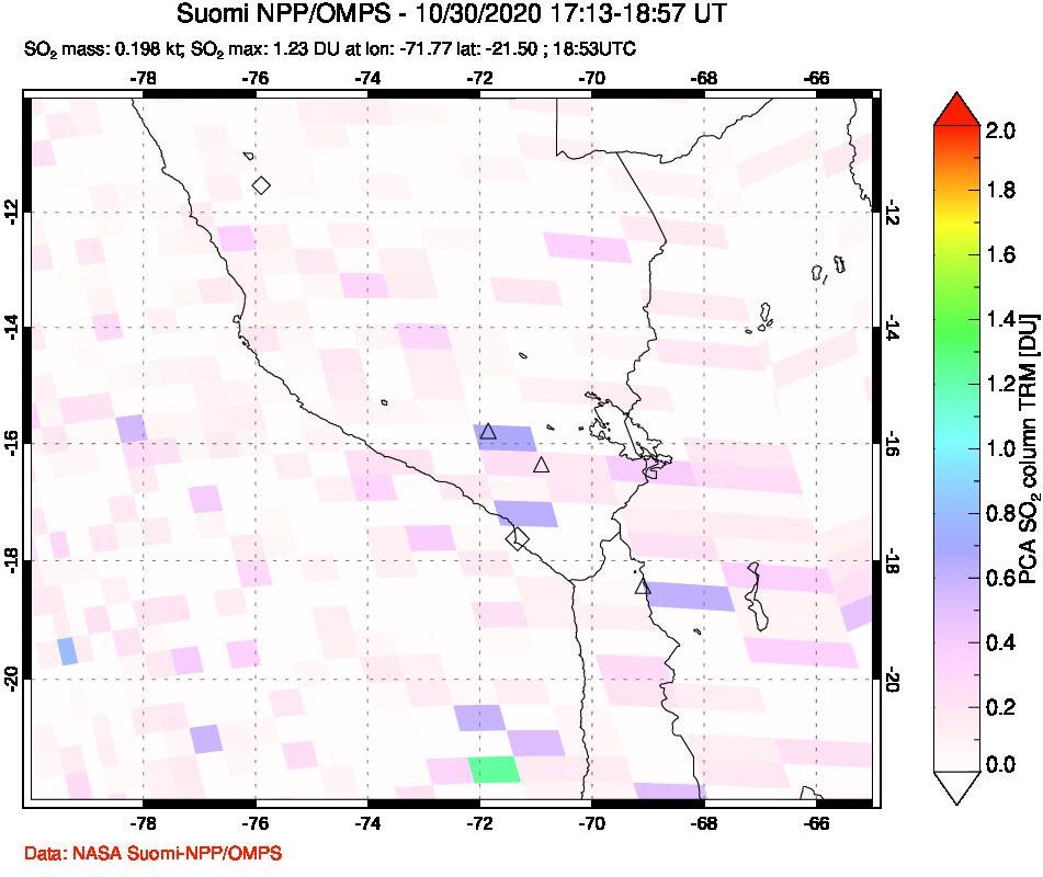 A sulfur dioxide image over Peru on Oct 30, 2020.