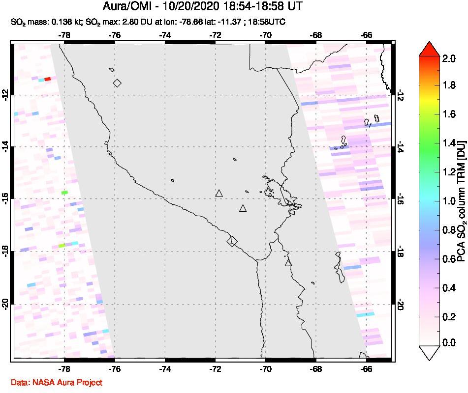 A sulfur dioxide image over Peru on Oct 20, 2020.