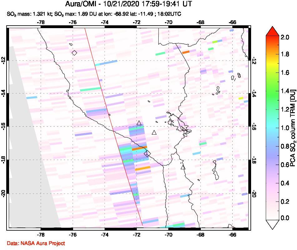 A sulfur dioxide image over Peru on Oct 21, 2020.