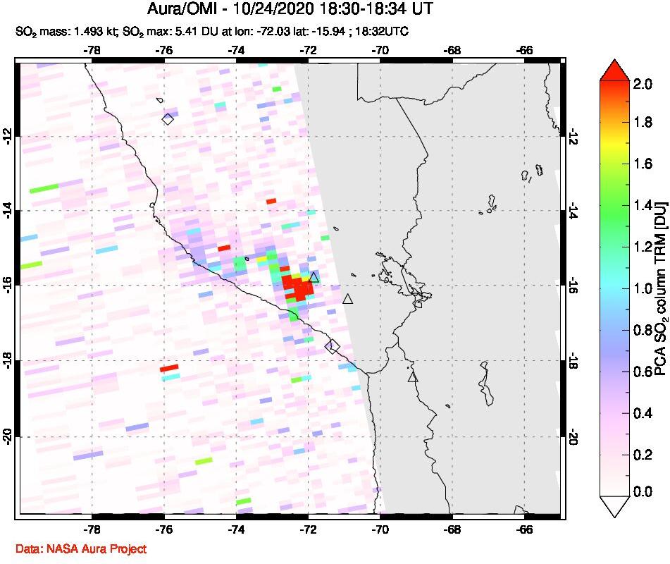 A sulfur dioxide image over Peru on Oct 24, 2020.