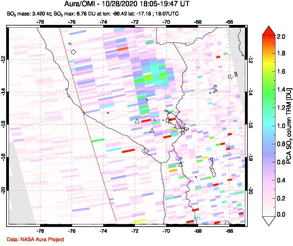 A sulfur dioxide image over Peru on Oct 28, 2020.
