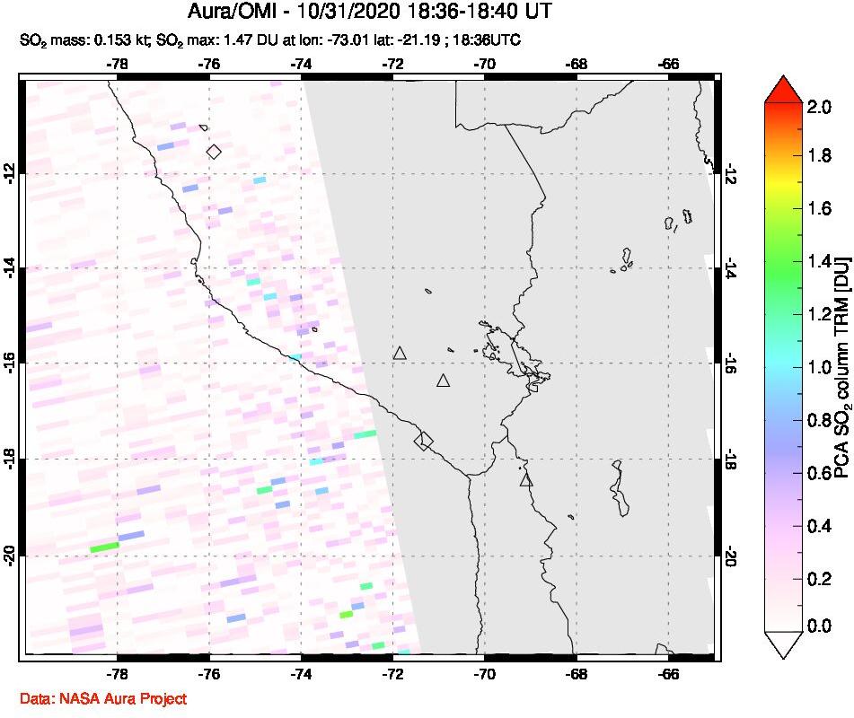 A sulfur dioxide image over Peru on Oct 31, 2020.