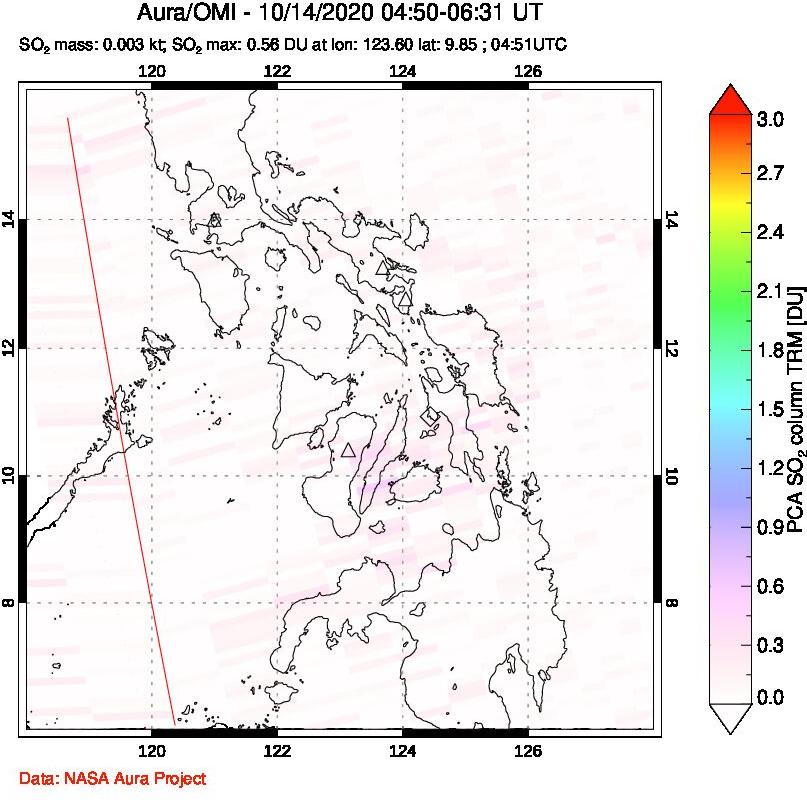 A sulfur dioxide image over Philippines on Oct 14, 2020.