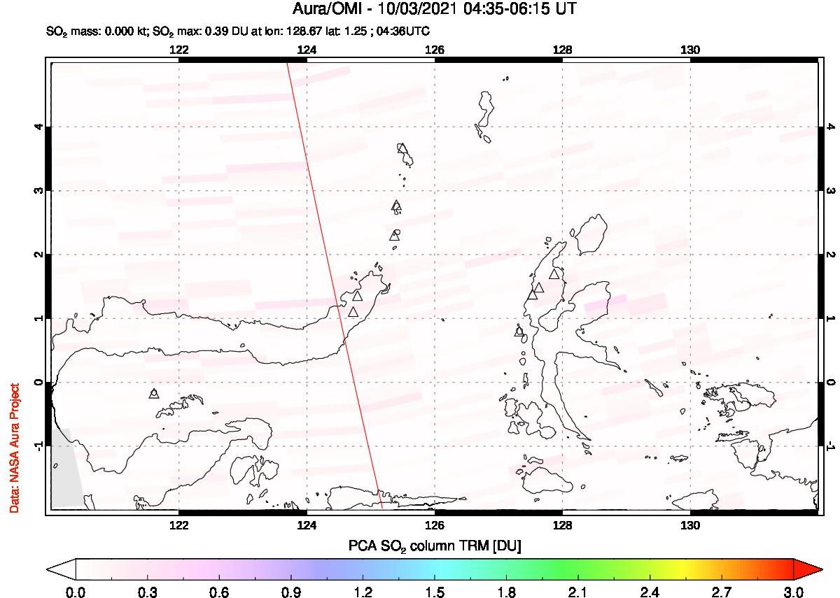 A sulfur dioxide image over Northern Sulawesi & Halmahera, Indonesia on Oct 03, 2021.