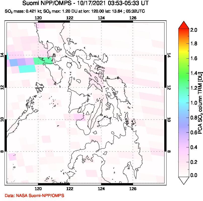 A sulfur dioxide image over Philippines on Oct 17, 2021.
