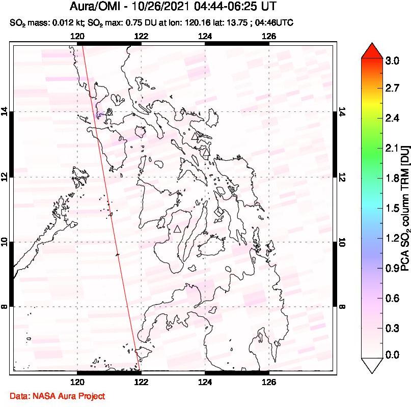 A sulfur dioxide image over Philippines on Oct 26, 2021.