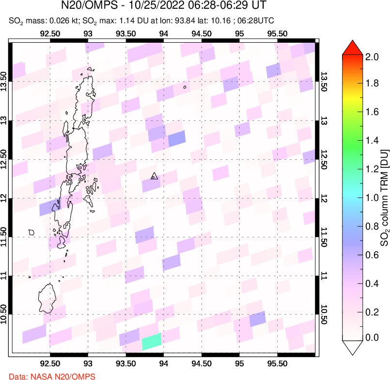 A sulfur dioxide image over Andaman Islands, Indian Ocean on Oct 25, 2022.