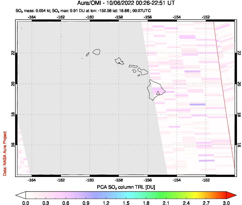 A sulfur dioxide image over Hawaii, USA on Oct 06, 2022.