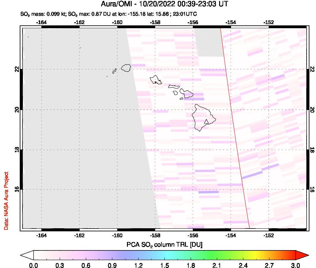 A sulfur dioxide image over Hawaii, USA on Oct 20, 2022.
