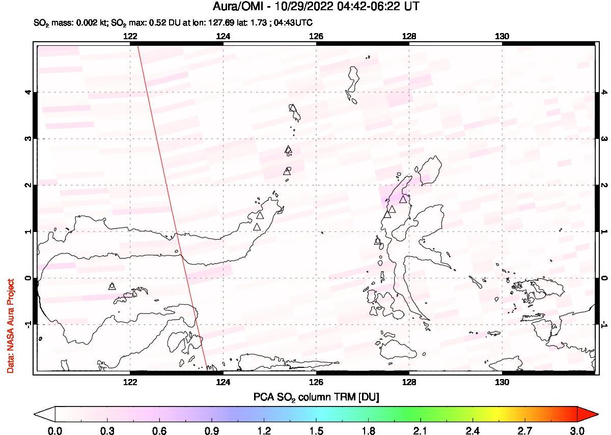 A sulfur dioxide image over Northern Sulawesi & Halmahera, Indonesia on Oct 29, 2022.