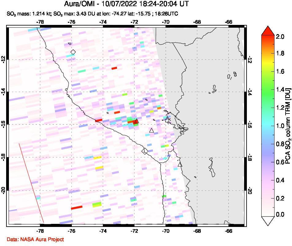 A sulfur dioxide image over Peru on Oct 07, 2022.