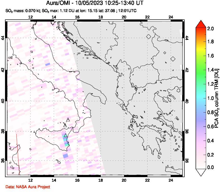 A sulfur dioxide image over Etna, Sicily, Italy on Oct 05, 2023.