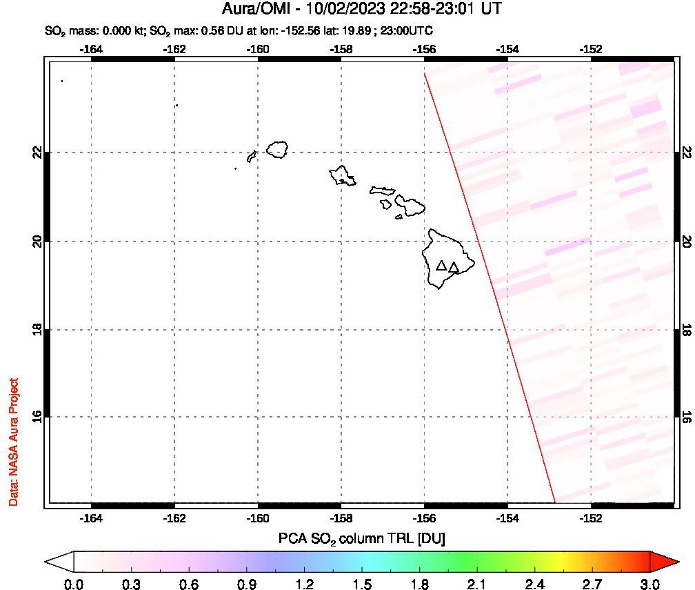 A sulfur dioxide image over Hawaii, USA on Oct 02, 2023.