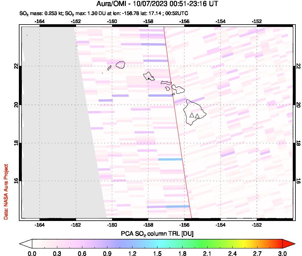 A sulfur dioxide image over Hawaii, USA on Oct 07, 2023.