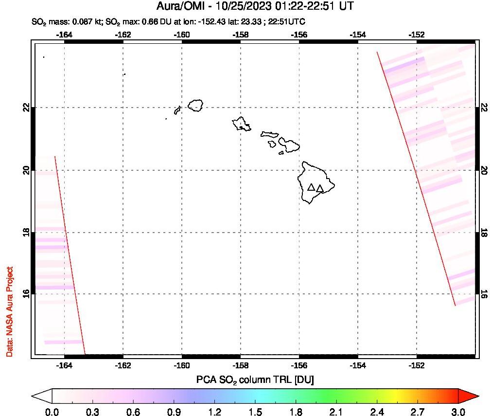 A sulfur dioxide image over Hawaii, USA on Oct 25, 2023.