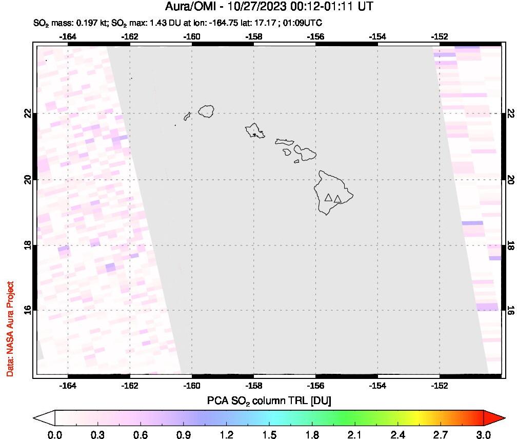 A sulfur dioxide image over Hawaii, USA on Oct 27, 2023.