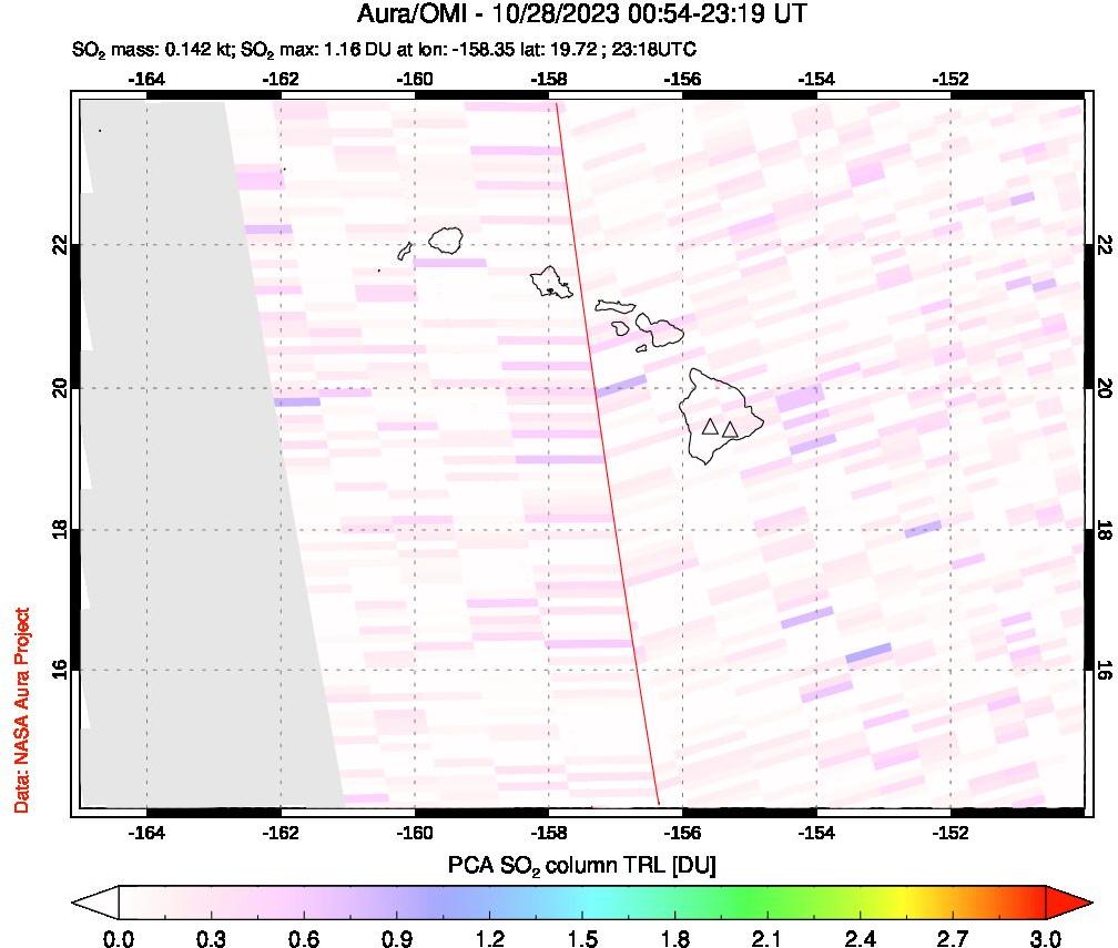 A sulfur dioxide image over Hawaii, USA on Oct 28, 2023.