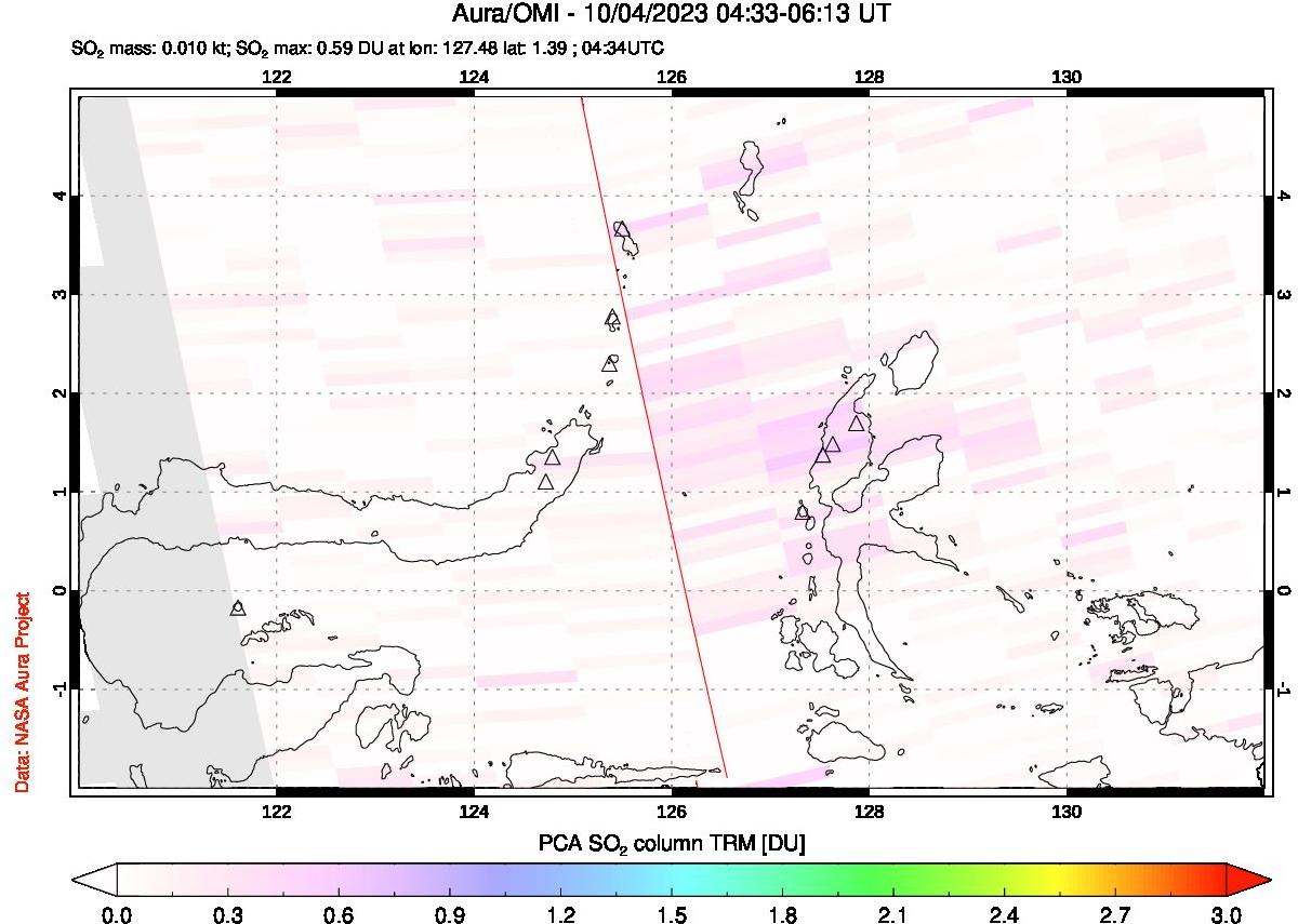 A sulfur dioxide image over Northern Sulawesi & Halmahera, Indonesia on Oct 04, 2023.