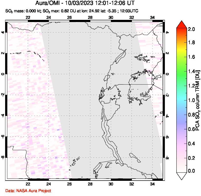 A sulfur dioxide image over Nyiragongo, DR Congo on Oct 03, 2023.