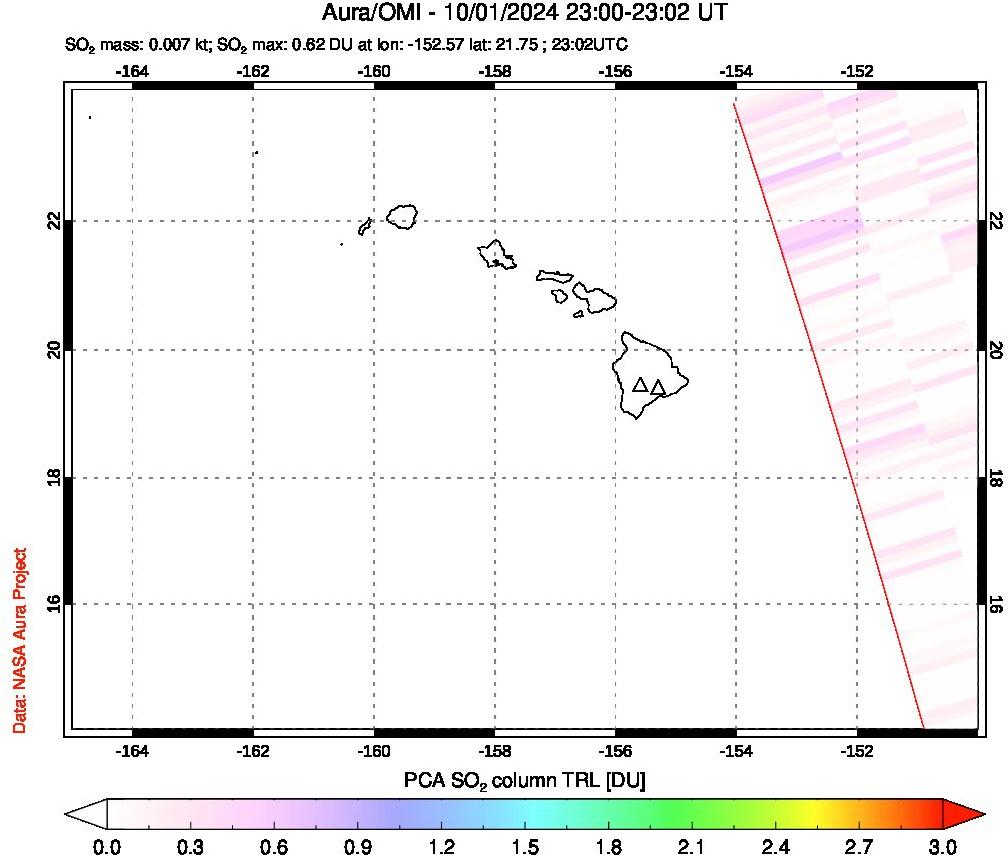 A sulfur dioxide image over Hawaii, USA on Oct 01, 2024.