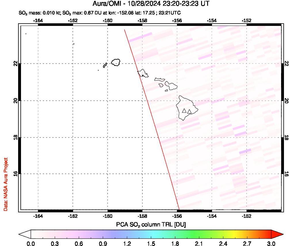 A sulfur dioxide image over Hawaii, USA on Oct 28, 2024.