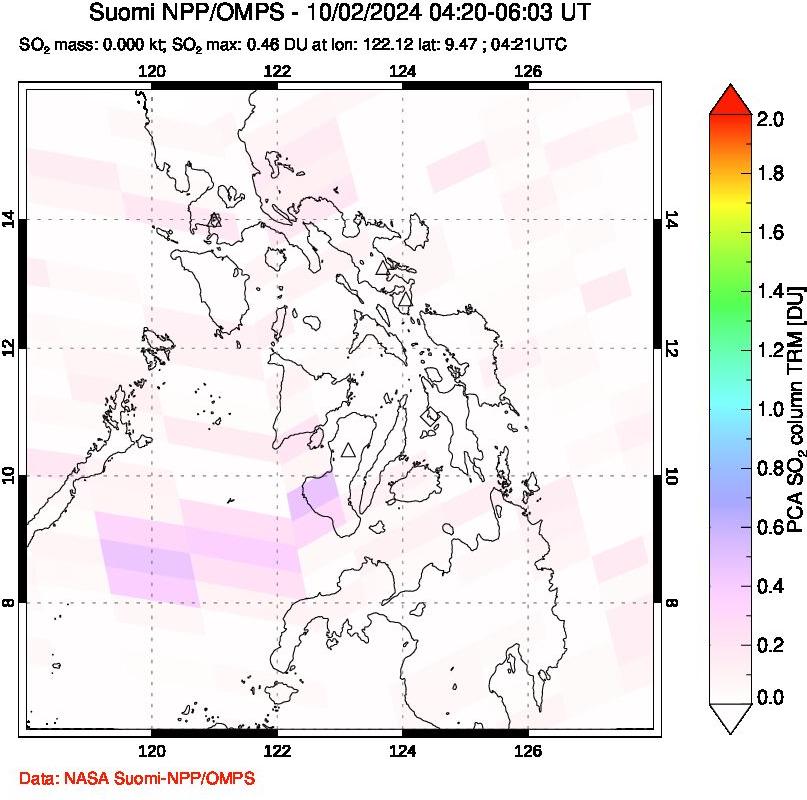 A sulfur dioxide image over Philippines on Oct 02, 2024.