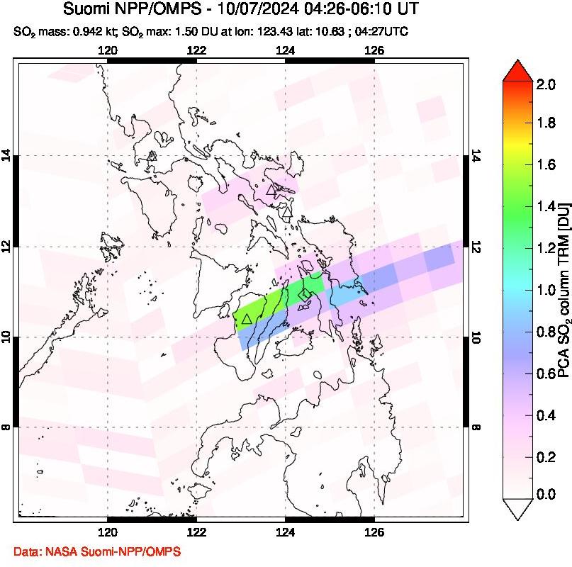 A sulfur dioxide image over Philippines on Oct 07, 2024.