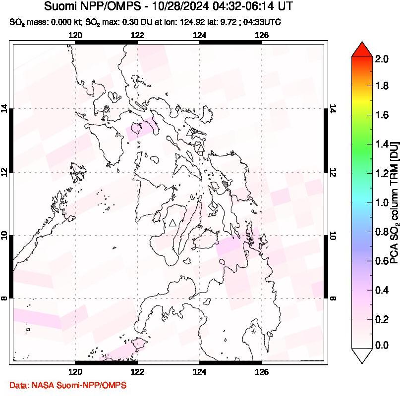 A sulfur dioxide image over Philippines on Oct 28, 2024.