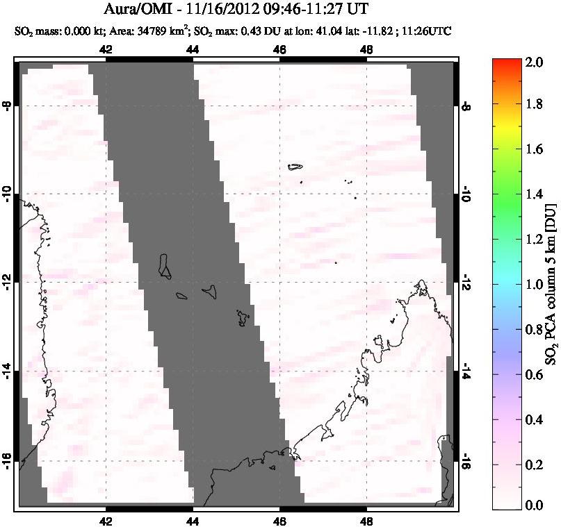 A sulfur dioxide image over Comoro Islands on Nov 16, 2012.