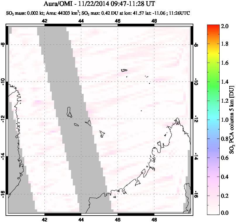 A sulfur dioxide image over Comoro Islands on Nov 22, 2014.