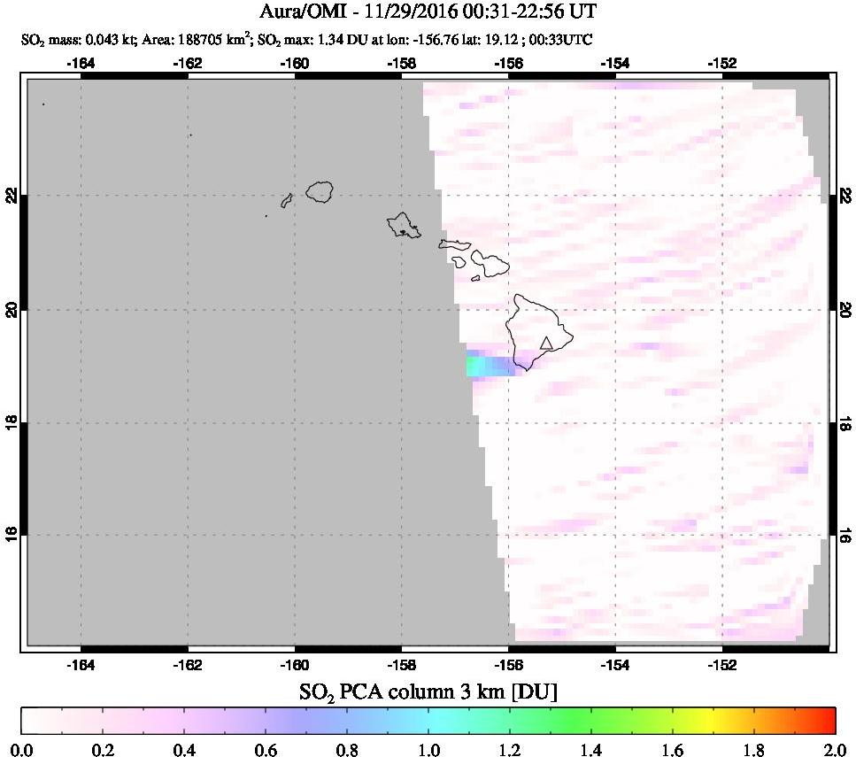 A sulfur dioxide image over Hawaii, USA on Nov 29, 2016.