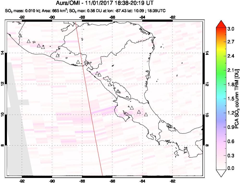 A sulfur dioxide image over Central America on Nov 01, 2017.