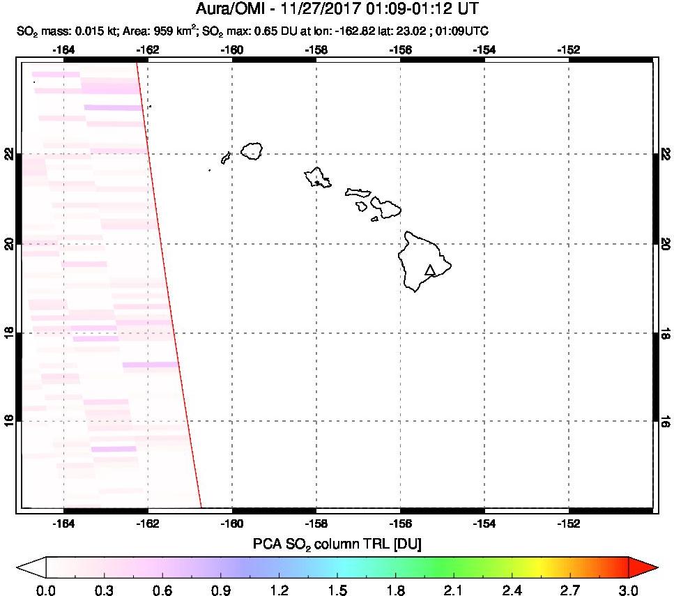 A sulfur dioxide image over Hawaii, USA on Nov 27, 2017.