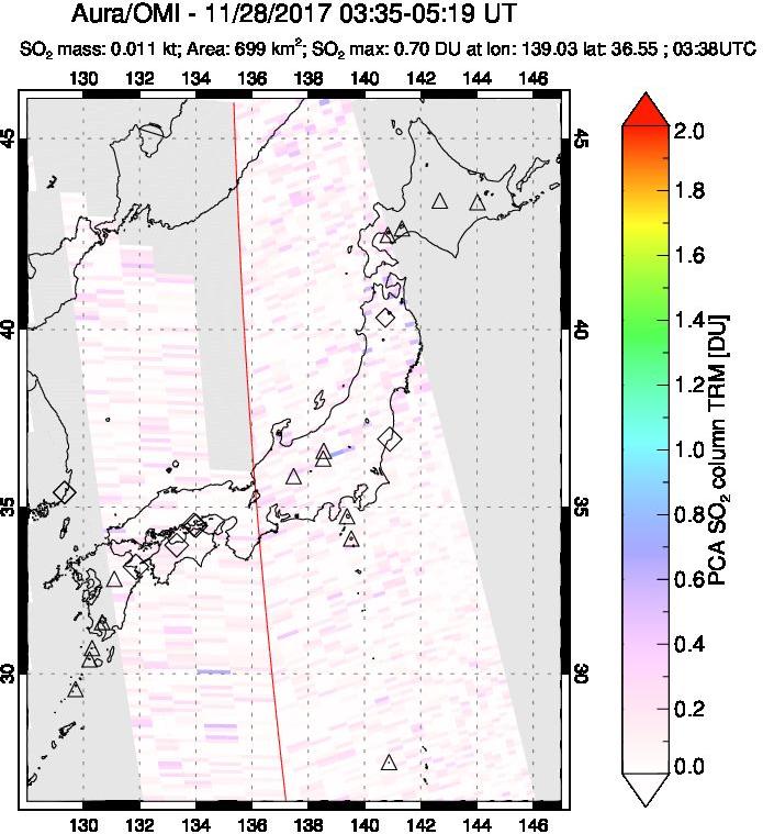A sulfur dioxide image over Japan on Nov 28, 2017.