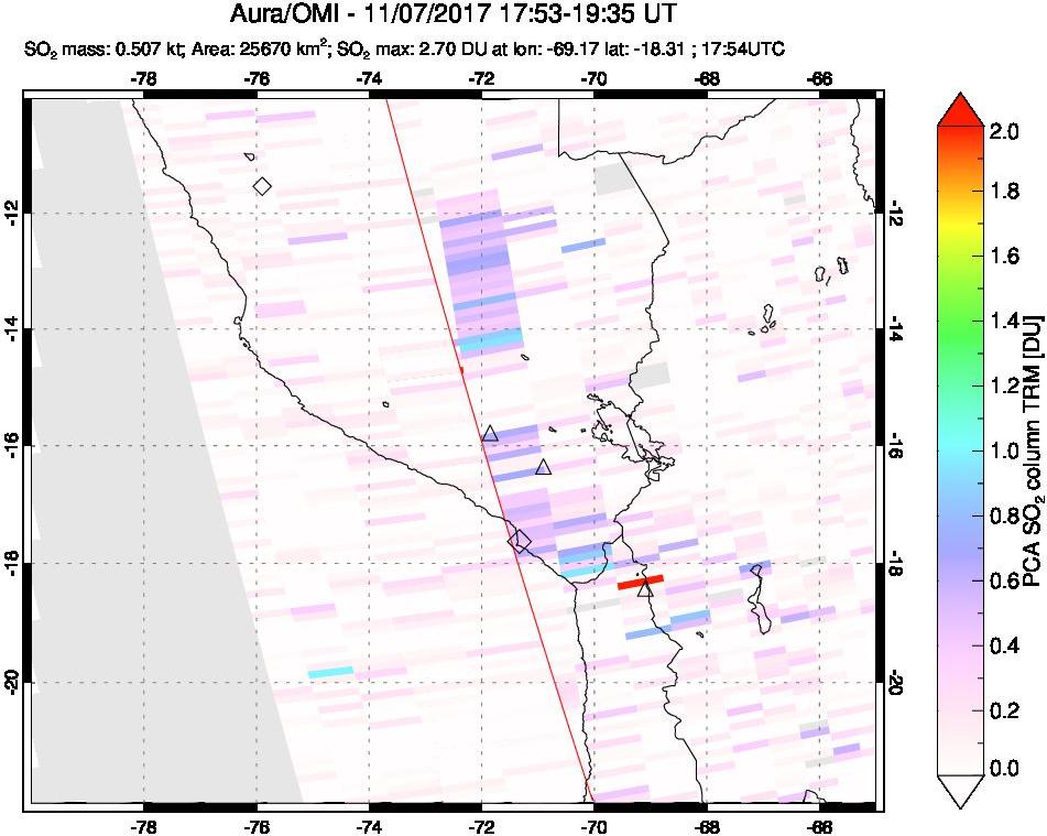 A sulfur dioxide image over Peru on Nov 07, 2017.