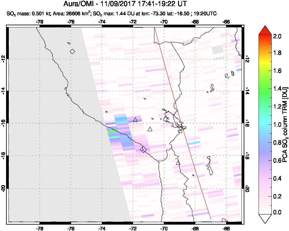 A sulfur dioxide image over Peru on Nov 09, 2017.