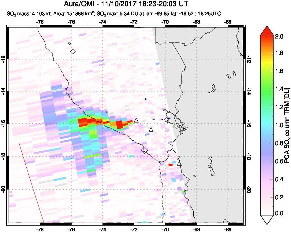 A sulfur dioxide image over Peru on Nov 10, 2017.