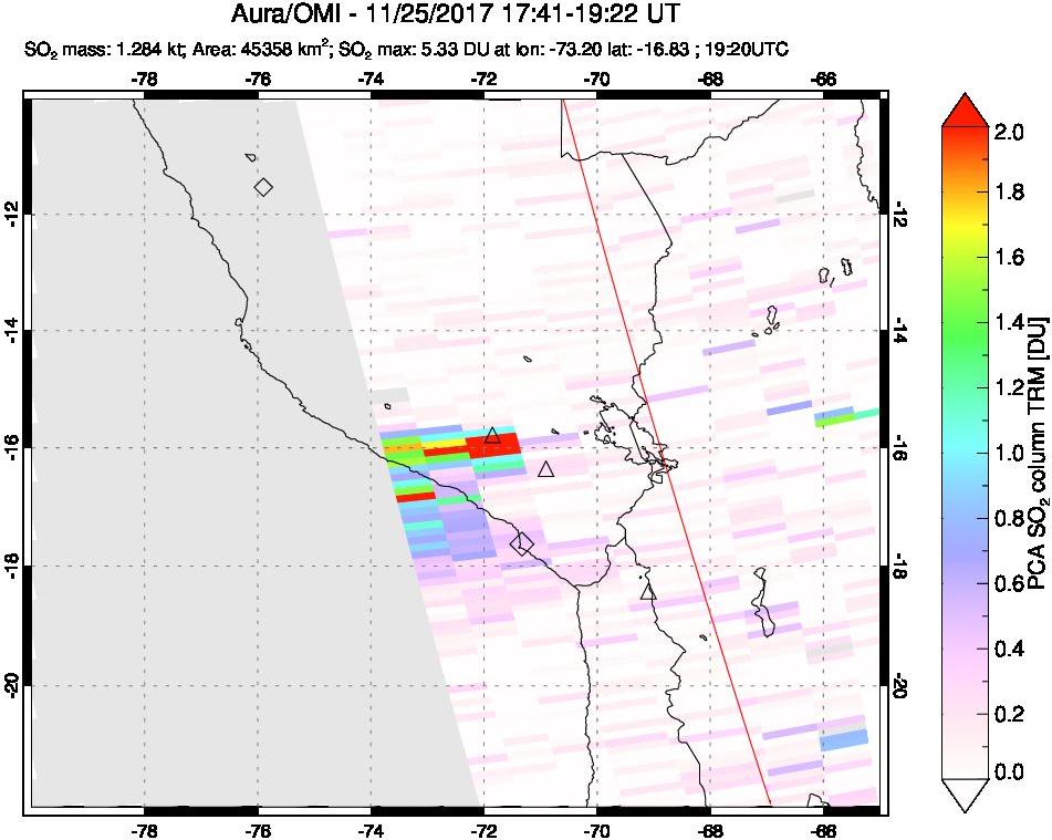 A sulfur dioxide image over Peru on Nov 25, 2017.