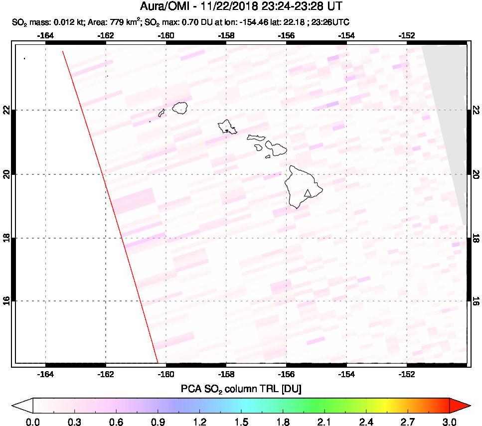 A sulfur dioxide image over Hawaii, USA on Nov 22, 2018.