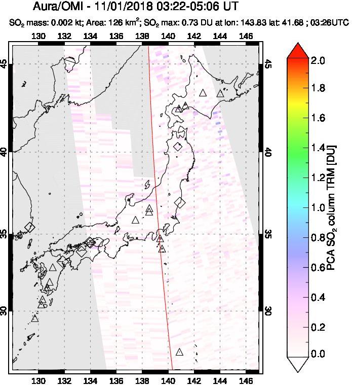 A sulfur dioxide image over Japan on Nov 01, 2018.
