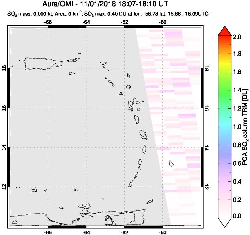 A sulfur dioxide image over Montserrat, West Indies on Nov 01, 2018.