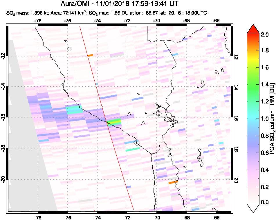 A sulfur dioxide image over Peru on Nov 01, 2018.