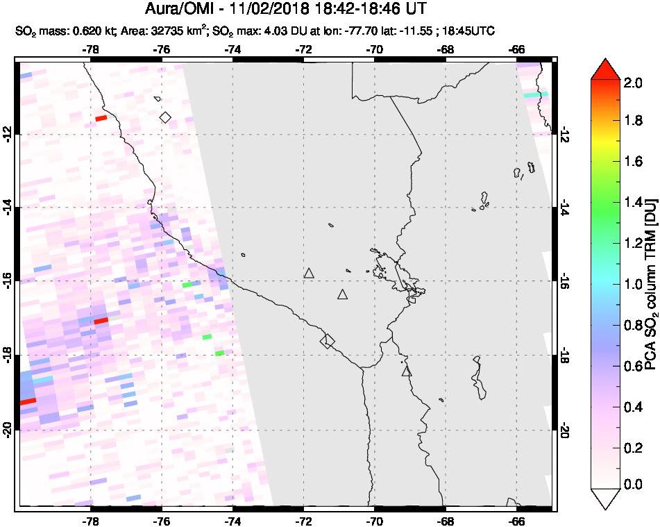 A sulfur dioxide image over Peru on Nov 02, 2018.