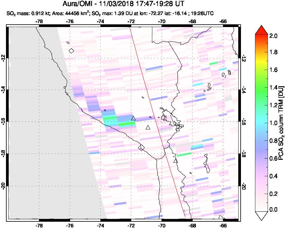 A sulfur dioxide image over Peru on Nov 03, 2018.