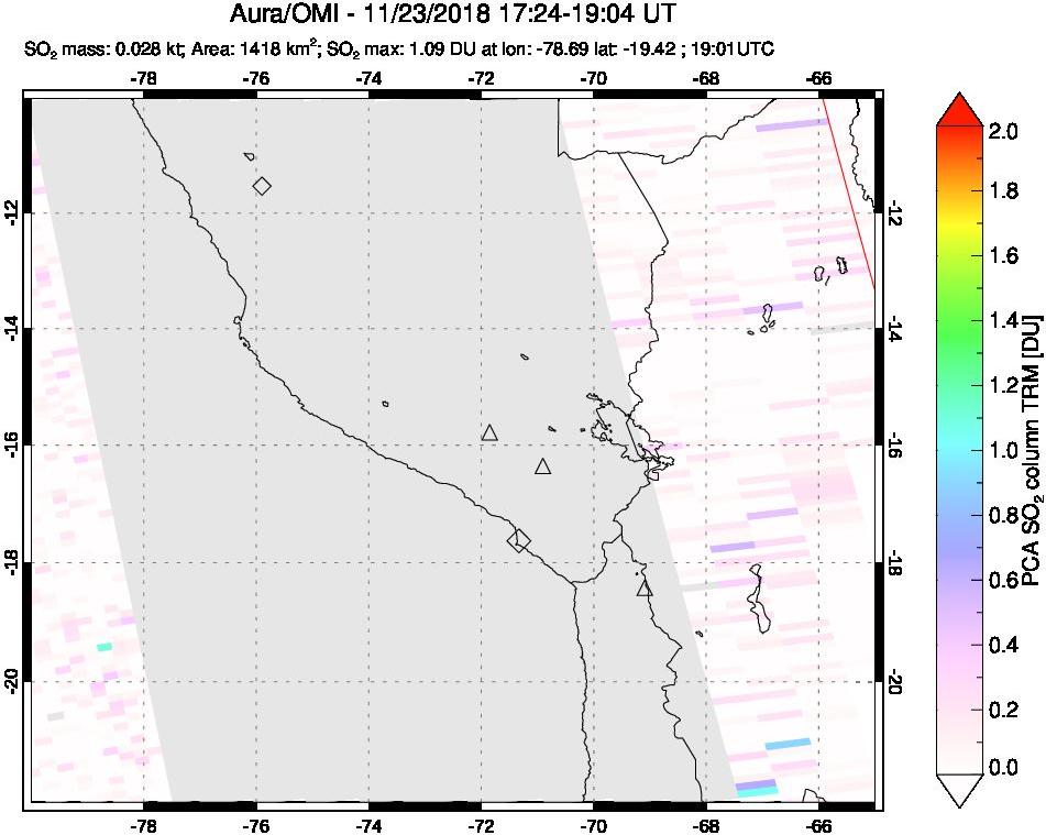 A sulfur dioxide image over Peru on Nov 23, 2018.
