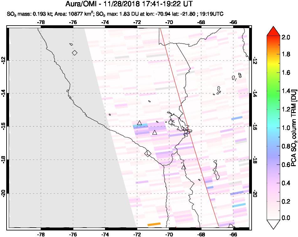 A sulfur dioxide image over Peru on Nov 28, 2018.