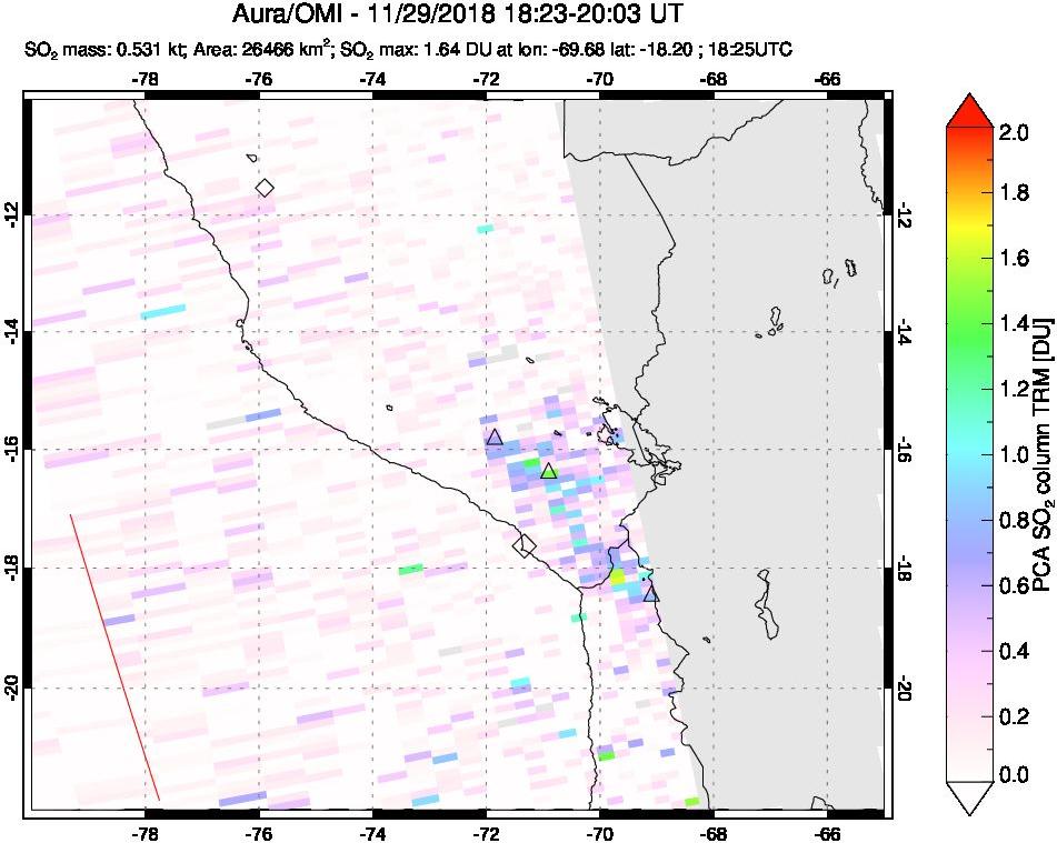 A sulfur dioxide image over Peru on Nov 29, 2018.