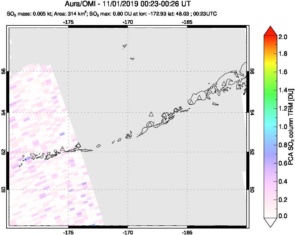 A sulfur dioxide image over Aleutian Islands, Alaska, USA on Nov 01, 2019.
