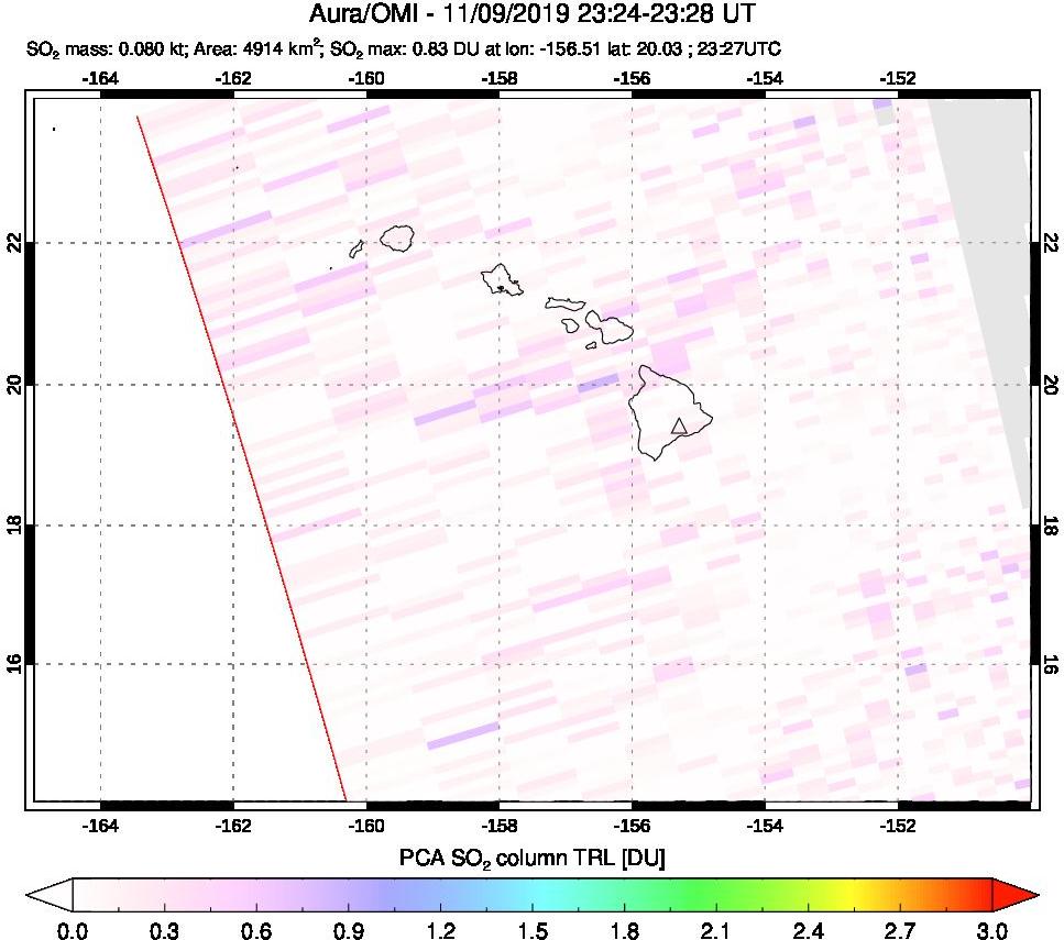A sulfur dioxide image over Hawaii, USA on Nov 09, 2019.